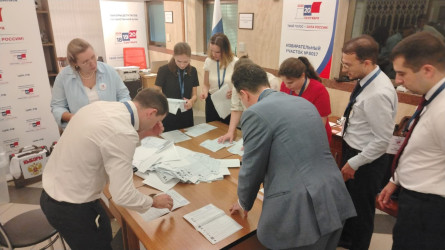  Представители Бакинского филиала МИМРД МПА СНГ приняли участие в международном наблюдении за выборами депутатов Государственной Думы Российской Федерации